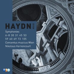 Haydn Edition Volume 1 - Famous Symphonies