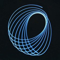 Floating Points - Ratio (Edit)