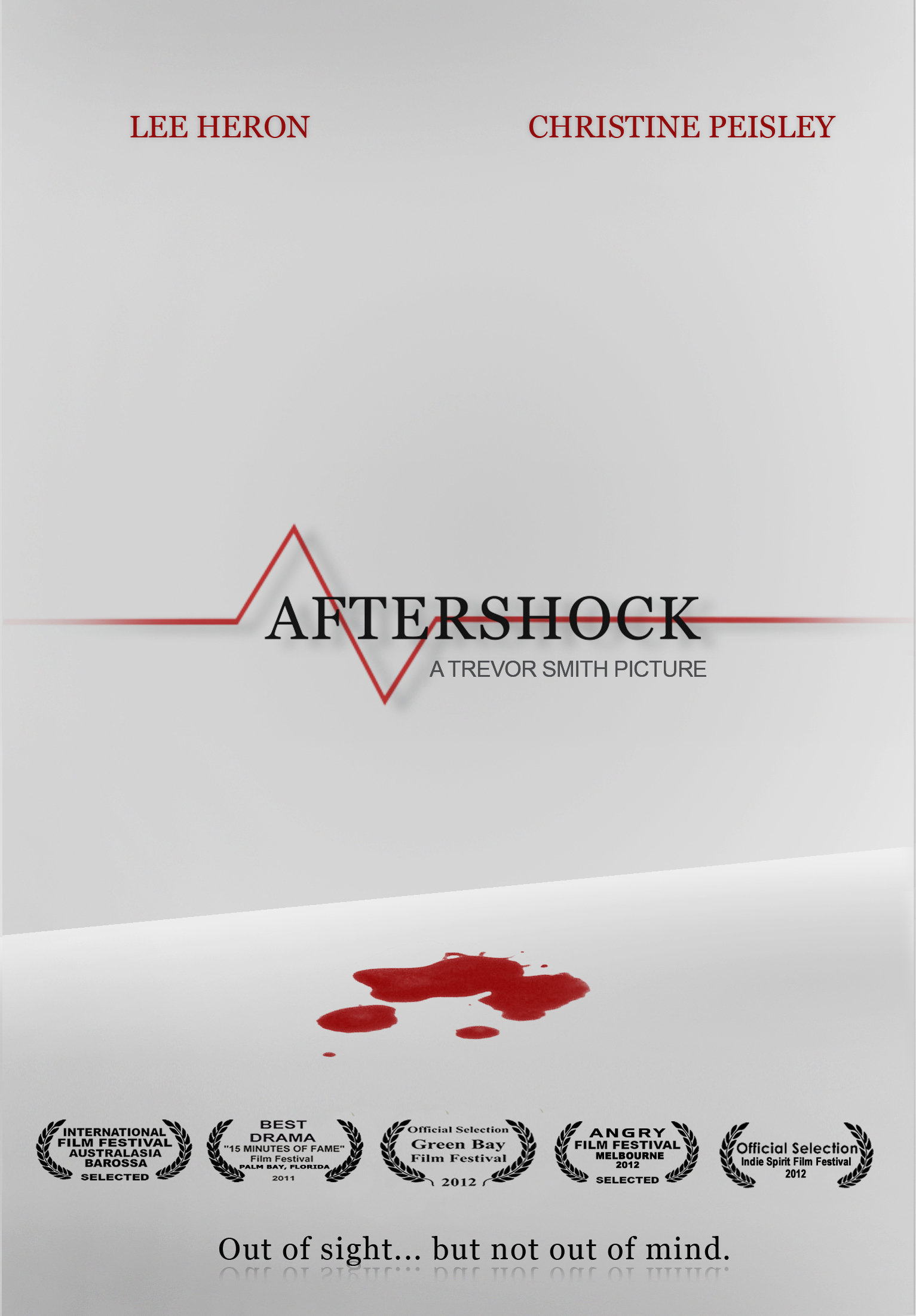 Aftershock