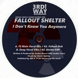 Fallout Shelter - I Don't Know You Anymore (Shelter Edit)