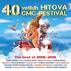 Uciteljice - Luda Kuća